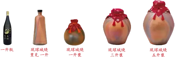 琉球城焼
